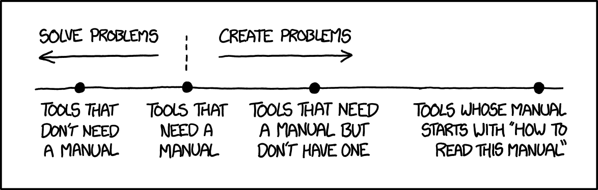 xkcd comic about how manuals can be so confusing they need their own manual